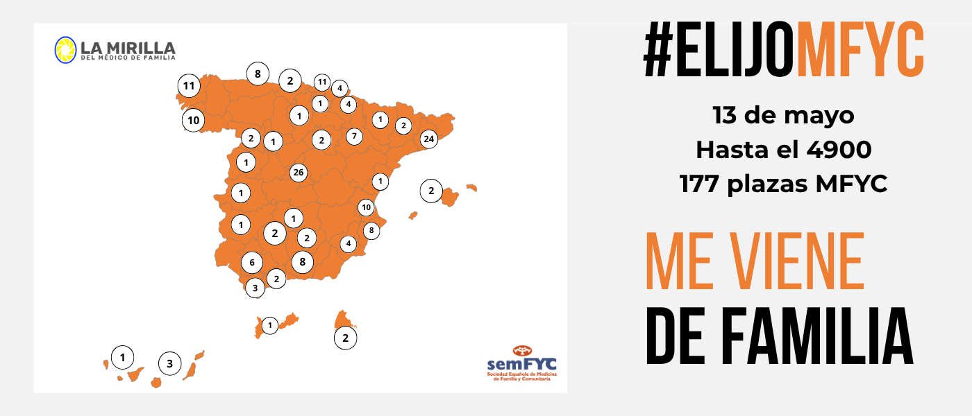 OBSERVATORIO ELIJOMFYC: MFyC mantiene el pulso y entra en el top 10 de especialidades más elegidas
